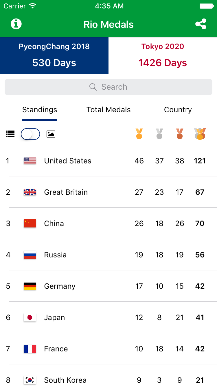 Rio Medals iPhone 6 SS#1