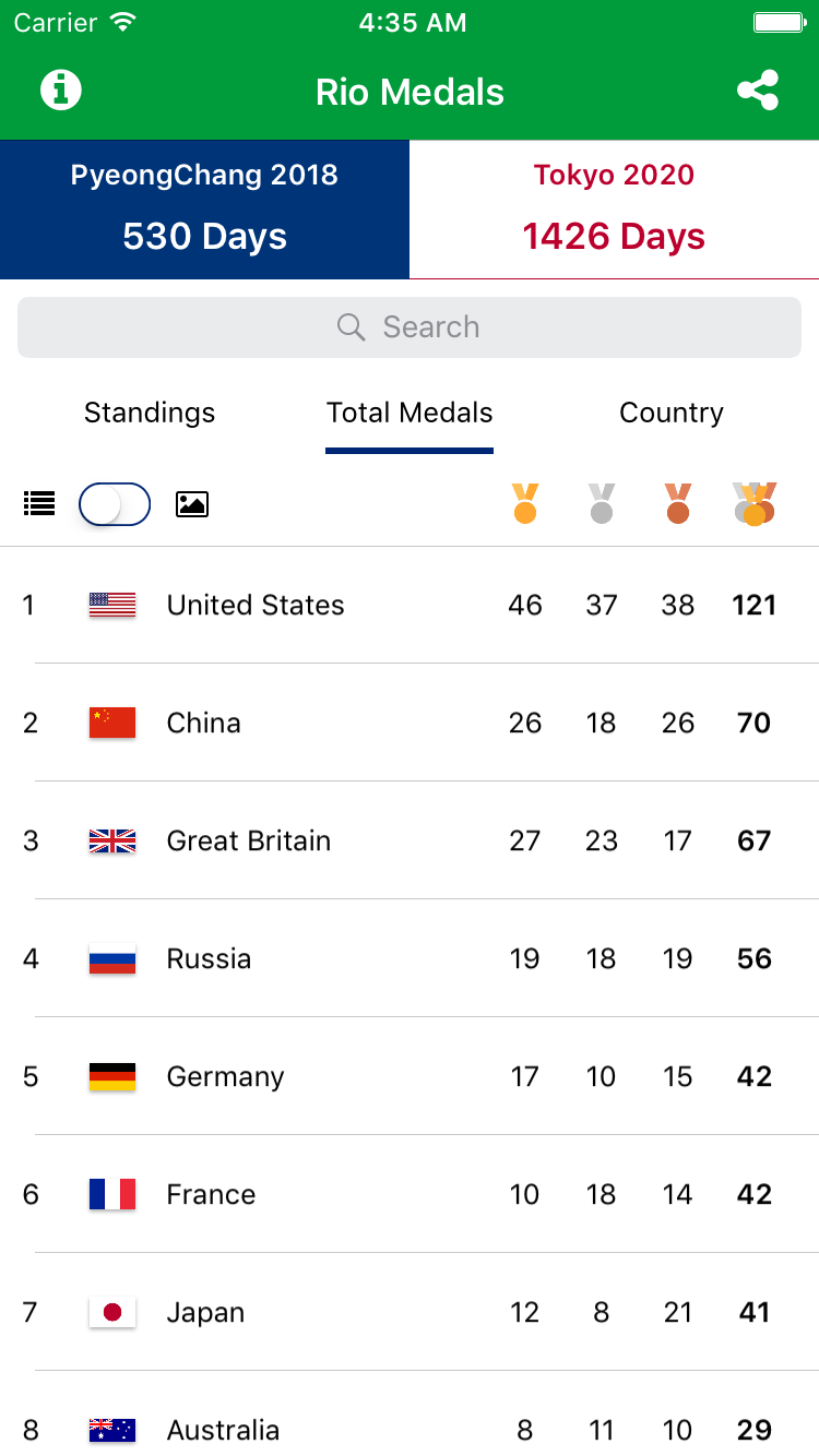 Rio Medals iPhone 6 SS#4